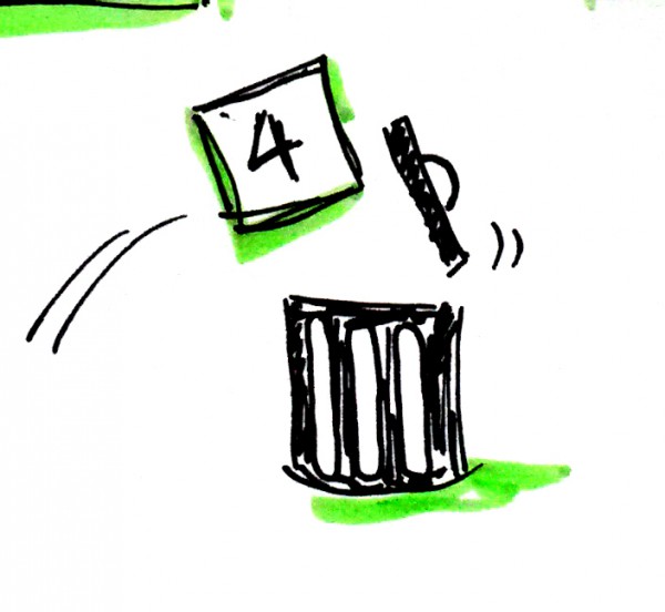 Eisenhower-Matrix, vierter Quadrant, nicht wichtig und nicht dringend