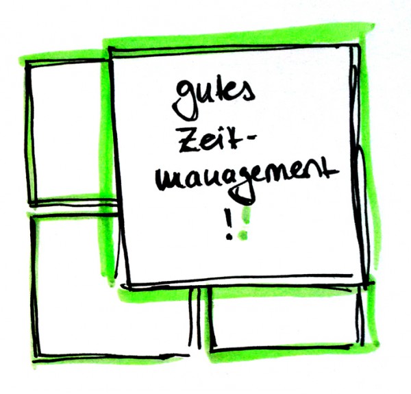 Eisenhower-Matrix, Zeitmanagement
