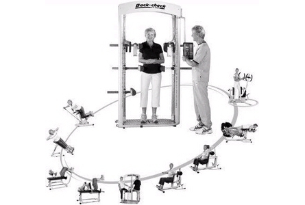 Firmenanzeige Fitness-Club INJOY