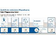 ACTIV PFLEGESERVICE GmbH - GALLERY