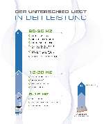 Active-Vibration - Werner Stichnoth - GALLERY