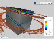ADVITEC Informatik GmbH - GALLERY