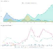 Alex Hauk - Performance Support - Marketing & Kommunikation - Besser gefunden werden bei Google - die Suchmaschinenoptimierung kurz SEO, beeinflusst das Google Ranking und erhöht damit die Auffindbarkeit im Internet. Ich biete automatisierten Lösungen für