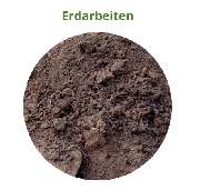 Alles im Grünen Bereich Udo Ninke e.K. - GALLERY
