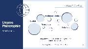 Allround Service Monica Nadal - Allround Service Expertise_Seite_04.jpg