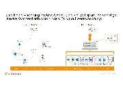 amber Tech GmbH - GALLERY