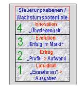 Armin Schubert - GALLERY
