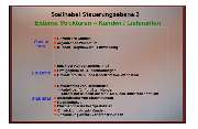 Armin Schubert - GALLERY