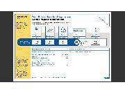 Avenitas Pflegedienst - GALLERY