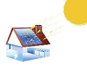 Bedachung Güstrow GmbH - Photovoltaik