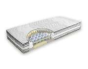 Betten Karg e.K. - GALLERY