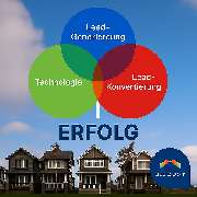 Bifröst InmoPro – Marketing für Immobilienmakler - Infographic on success in real estate marketing: technology, lead generation, and lead conversion as the foundation of digital sales success. The Venn diagram visualizes how modern real estate professiona