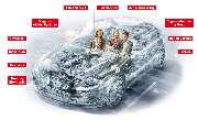 Bosch Car-Service - 7