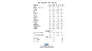 Café ILOstan - 37
