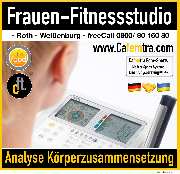 Cafemtra FemSports Frauenstudio - BIA Bioimpedanz Analyse