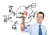 CAPO - Systems GmbH - GALLERY