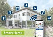 CARL FUHR GmbH & Co. KG - Smart Home