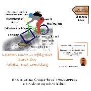 Carmen Weber Lerncoaching - GALLERY