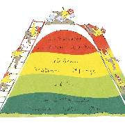 Coaching Training Therapie Karin Heidt - GALLERY