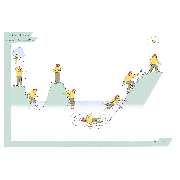 Coaching Training Therapie Karin Heidt - GALLERY