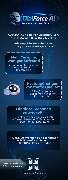 Dialforce.ai - GALLERY