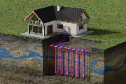 Duis Service GmbH - GALLERY