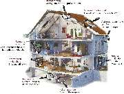 Energie- und Sachverständigenbüro Meuter - GALLERY