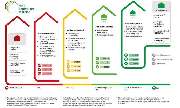 Energieberatung Windolph - 3