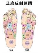 Eram Beauty and TCM Massage - TCM - Eram Beauty and TCM Massage | Münster