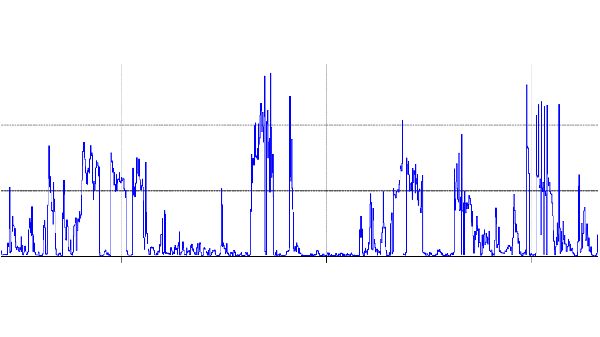 ERNST:ING. Ingenieurdienstleistungen - GALLERY