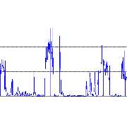 ERNST:ING. Ingenieurdienstleistungen - GALLERY