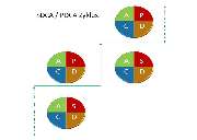 ERT-Training, Jan Ertmann - Schema