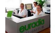 euradia NUKLEARMEDIZIN Facharzt Jens Döhring - GALLERY