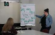 Fahrschule Ines Schramm - GALLERY