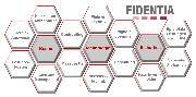 FIDENTIA Service GmbH - GALLERY