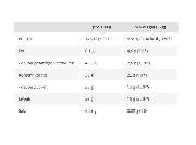 Fightstuff24 - 298
