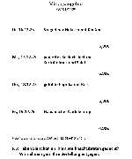 Fleischerei Thorsten Loose - GALLERY