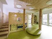 Fröbel-Kindergarten Im Grünen - FRÖBEL-Kindergarten Im Grünen, Berlin, © 2023 FRÖBEL e.V. Alle Rechte vorbehalten