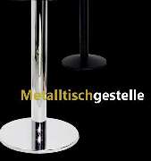 GASTRO-Sales ® - 2