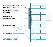 Getifix Fachbetrieb - Getifix_Grafik_Sockel.jpg