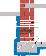 GETIFIX-Fachbetrieb HBB Bau GmbH - GALLERY