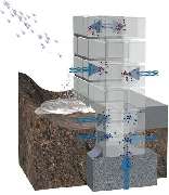 GETIFIX-Fachbetrieb Marco Frank Gayer - GALLERY