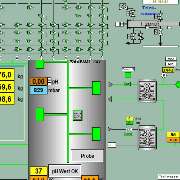 SCADA