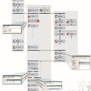 Variobatch MES & Produktionsleitsystem für industrielle Produktion