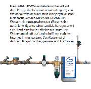 GRANDER Wasserbelebungsgeräte Oliver Kreis Beratung und Verkauf - GALLERY