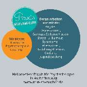 Heilpraktikerpraxis f. Psychotherapie - GALLERY