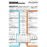 Henninger KFZ-Sachverständigenbüro - GALLERY