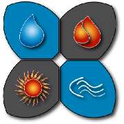 HLS Performance - LOGO