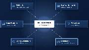 Human Unified Solution - GALLERY