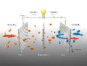HWT GmbH Haus- & Wärme- Technik - Fortschrittliche Heiztechnologien